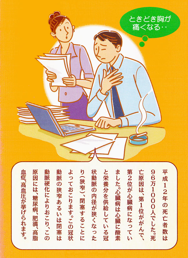 心臓病予防のポイント