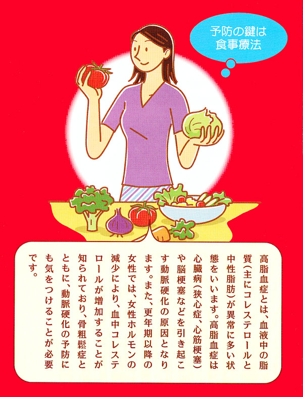 脂血症予防のポイント