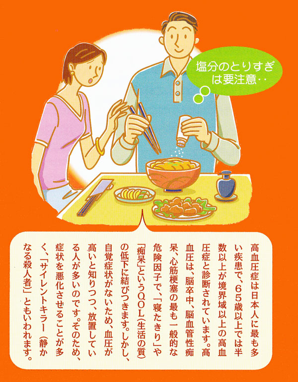 高血圧症予防のポイント