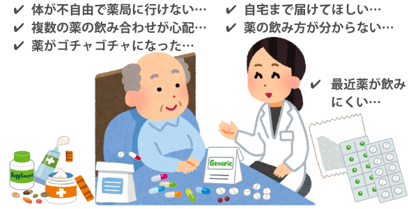 お薬の困りごと